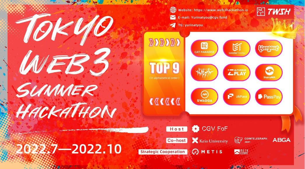 일본 최초의 Web3 해커톤 대회 “TWSH”가 성공적으로 마무리되었으며, TOP9 수상자 명단이 공식 발표되었습니다