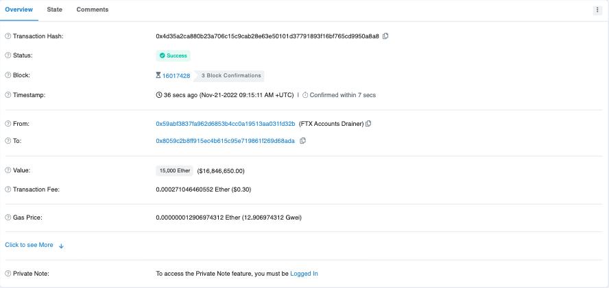 FTX 黑客将 1.5 万枚 ETH 转入 0x8059 开头新地址，并将 ETH 交易为 renBTC
