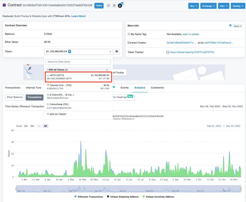 Piedao: A giant whale withdrew approximately 42,400 stETH (about 50 million USD) from the Aave V2 protocol