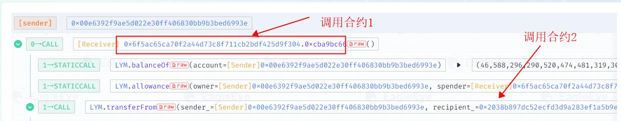 Beosin：Lymex 發生 RugPull，合約部署者獲利約 30 萬美元