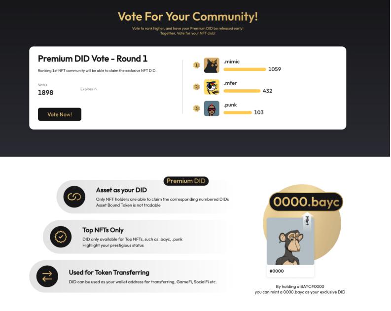 KEY3.id 公布第一轮蓝筹 NFT 绑定域名投票结果，Mimic Shhans 社群获胜解锁 .mimic DID