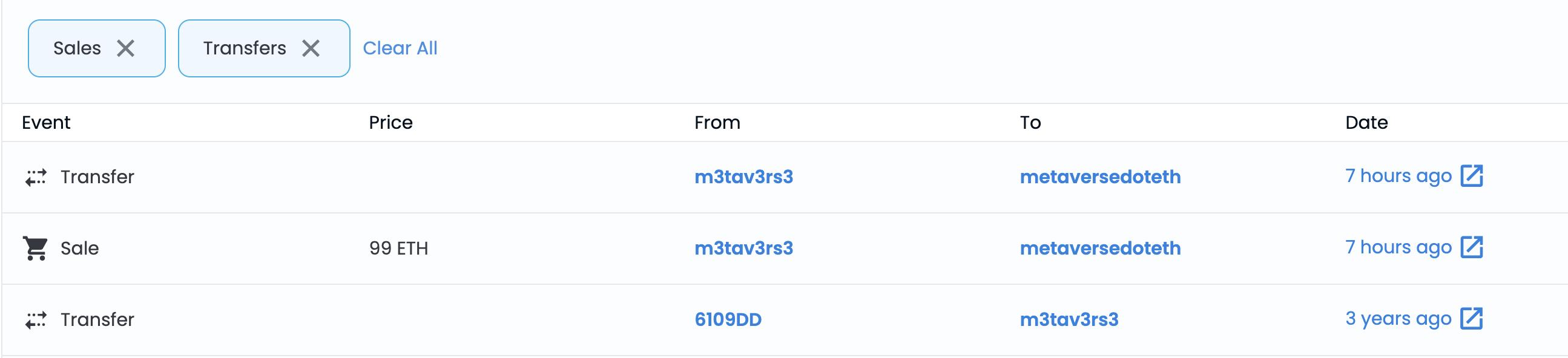 データ：metaverse.eth ドメインが 99 ETH の価格で取引されました