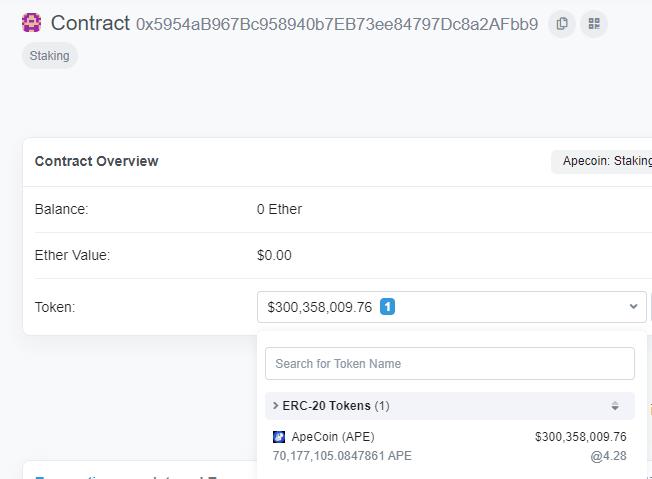 데이터: ApeCoin 스테이킹량 7000만 개 초과, 가치 3억 달러 이상