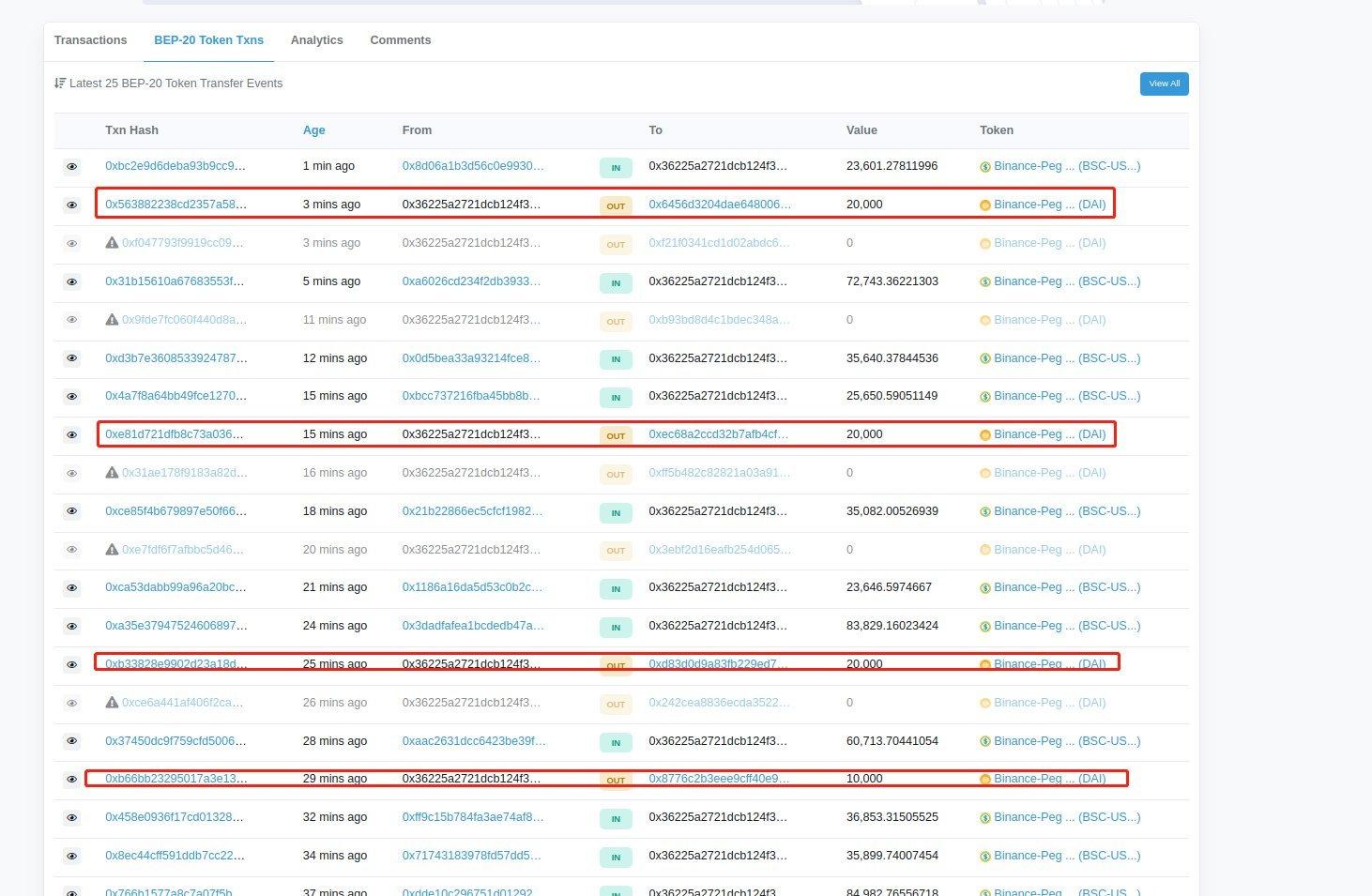 BitKeepのハッカーはSideShiftとFixedFloatを通じて混合コインを行っています。