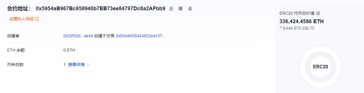 오케이클라우드 OKLink: ApeCoin 공식 스테이킹 계약 스테이킹량 9000만 개 돌파