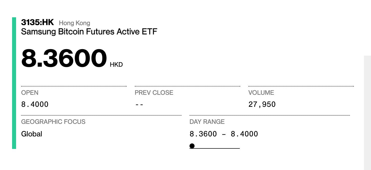 Samsung Bitcoin Futures Active ETF has been listed and traded on the Hong Kong Stock Exchange, with an opening price of HKD 8.4