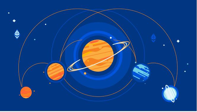 Buidler DAO: From High City Island to Open World, A Review and Outlook on Web3 Social