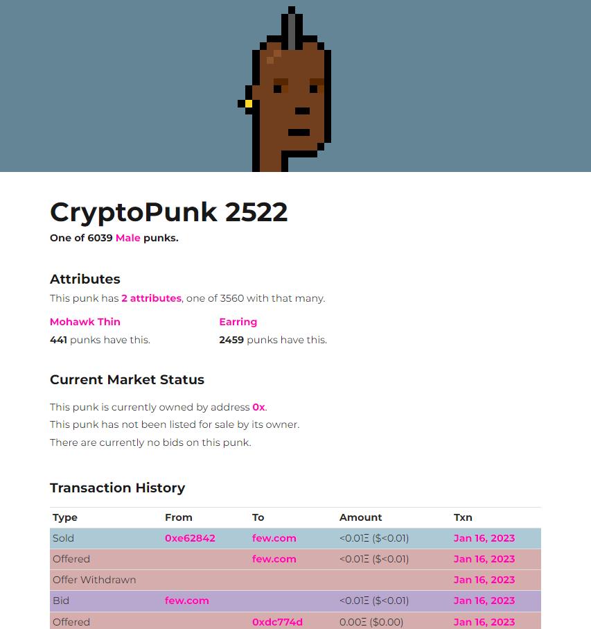 CryptoPunk #2522 は 0.01ドル未満で取引されました。
