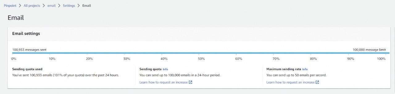 链游 Fusionist 电子邮件服务因用户量超载而关闭，团队正在修复