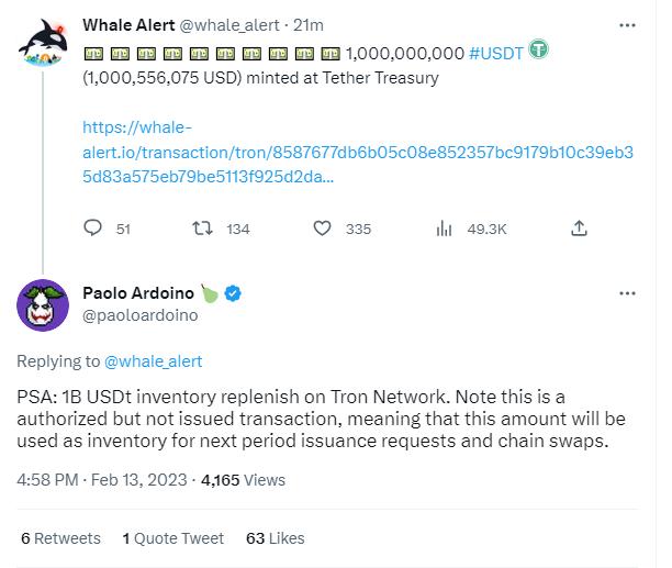 Tether 在 TRON 網絡鑄造 10 億 USDT，資金將用於下一期發行庫存和鏈間交易