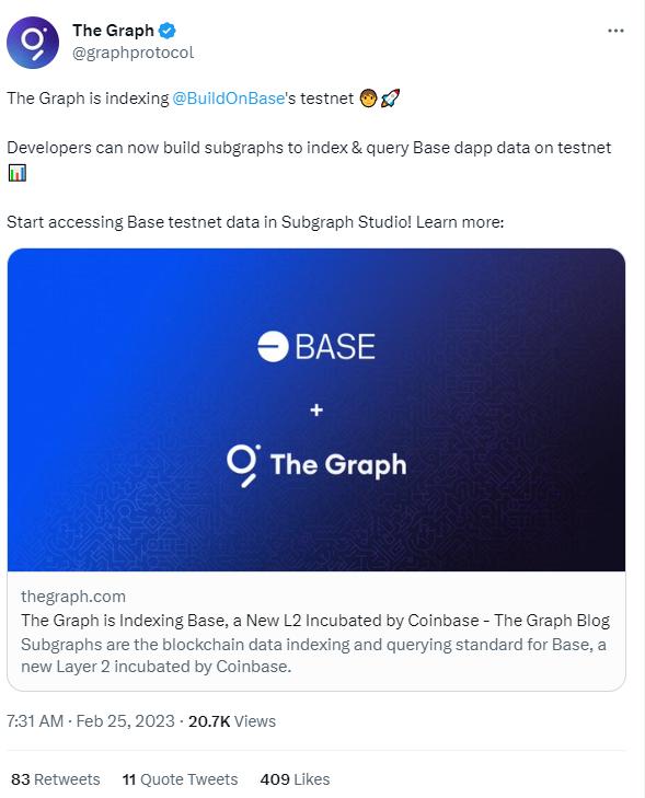 The Graph 新增支援 Base 測試網