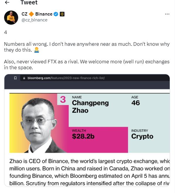 赵长鹏：彭博社报道的“拥有 282 亿美元身价”数据有误，从未将 FTX 视为竞争对手