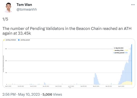 データ：イーサリアムのビーコンサインの未検証者数が3.34万に達し、歴史的な新記録を樹立しました。