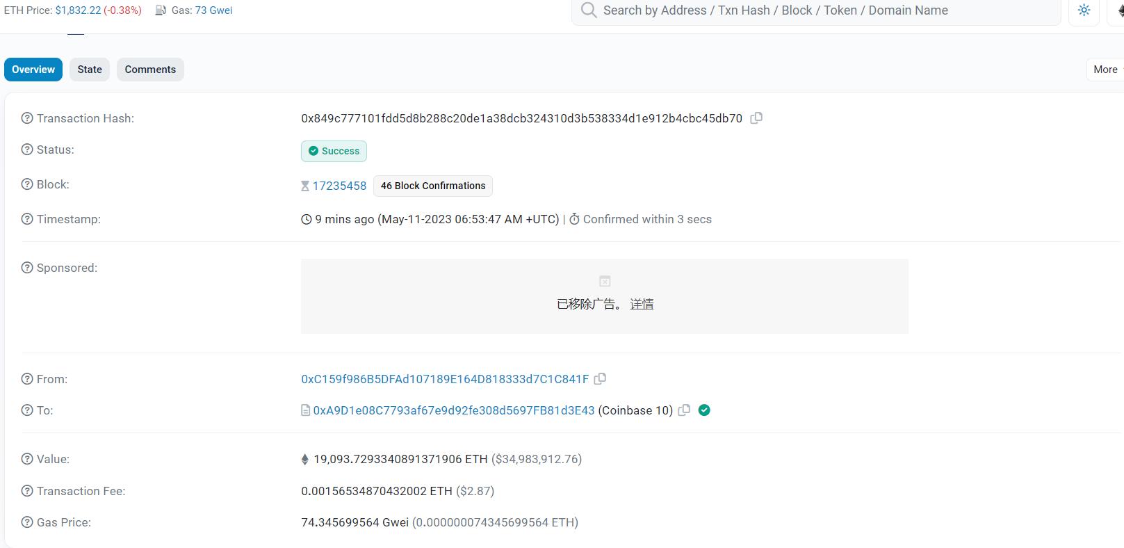 数据：匿名地址将 1.9 万枚 ETH 转入 Coinbase