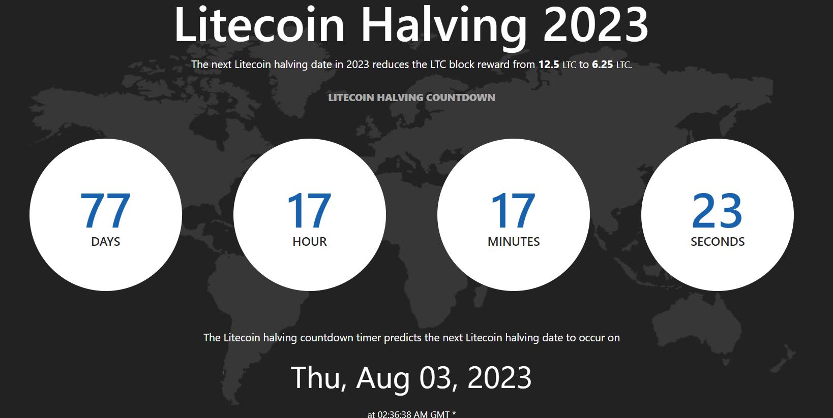 莱特币减半仅剩余 77 天，预计日期 8 月 3 日