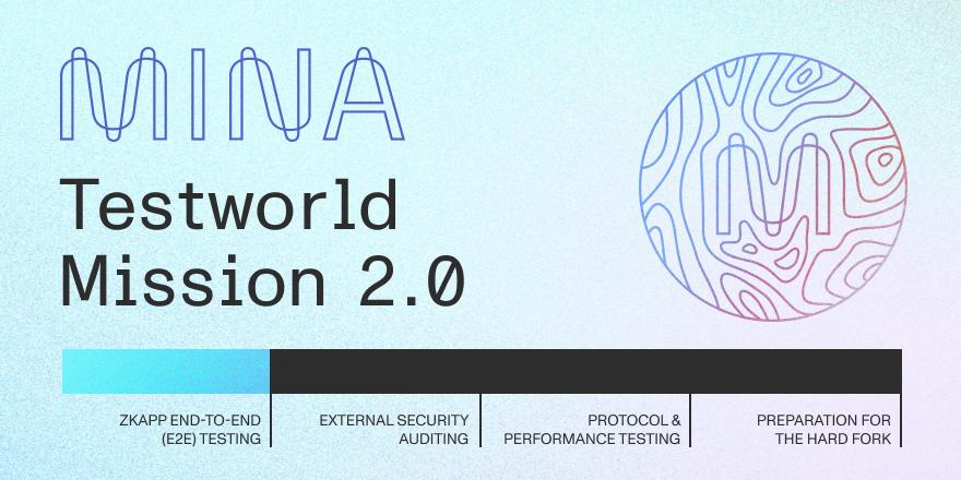 MinaはインセンティブテストネットTestworld Mission 2.0を発表しました。