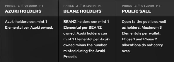 Azuki Elementals 销售将分为 Azuki 持有者、BEANZ 持有者与公开销售三阶段