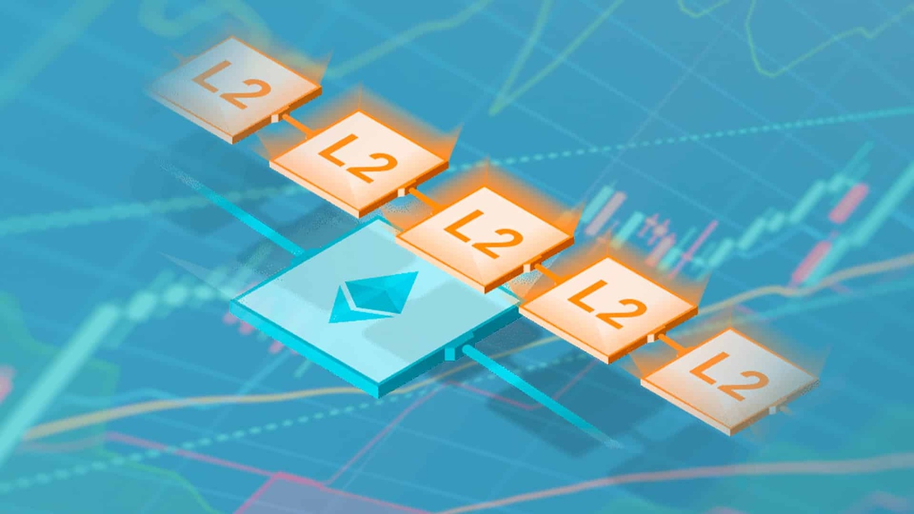 一览七大主要的 L2 网络，各自有哪些优势和潜力？