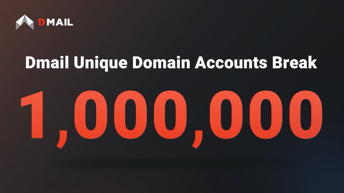 Dmail：獨特域名註冊數已超過 100 萬
