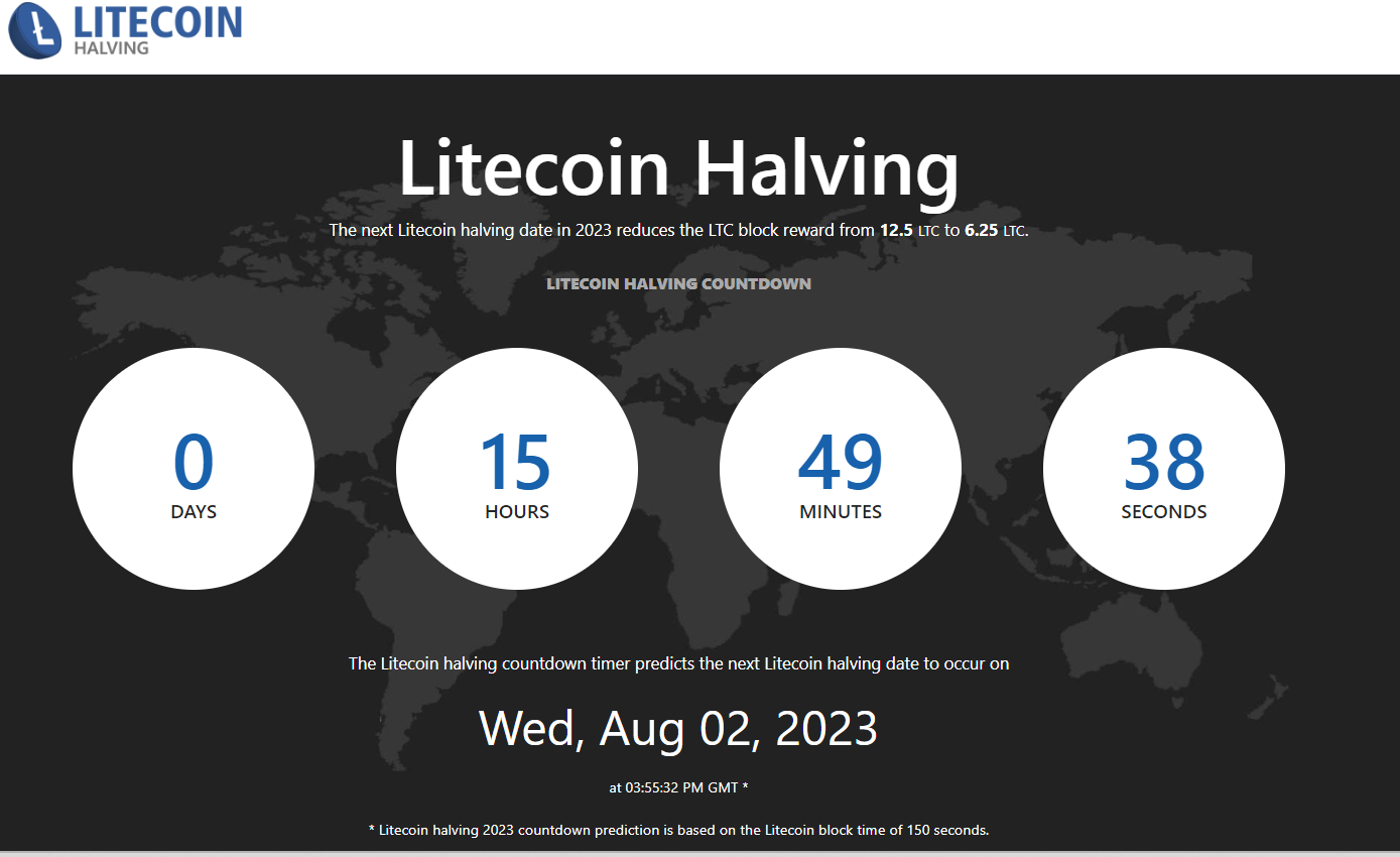 莱特币减半剩余不到 16 小时