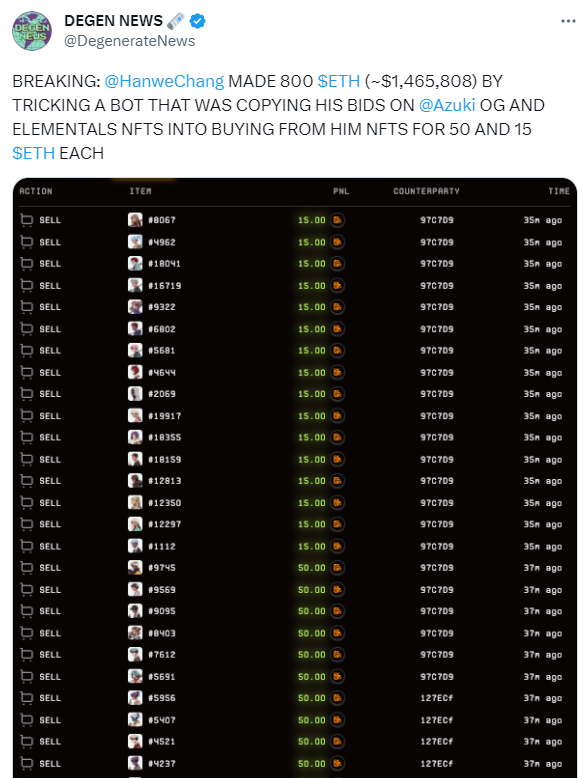 某交易者通过欺骗复制其竞标的机器人购入 NFTs ，获利 800 ETH