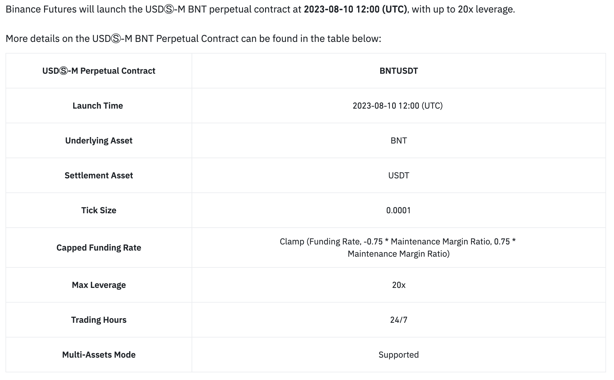 バイナンスは8月10日にUベースのBNT永久契約を上場し、最大レバレッジは20倍です。