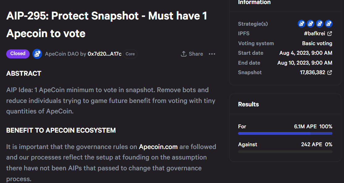 ApeCoin 커뮤니티의 "투표를 하려면 최소 1개의 APE를 보유해야 한다"는 제안이 투표를 통해 통과되었습니다