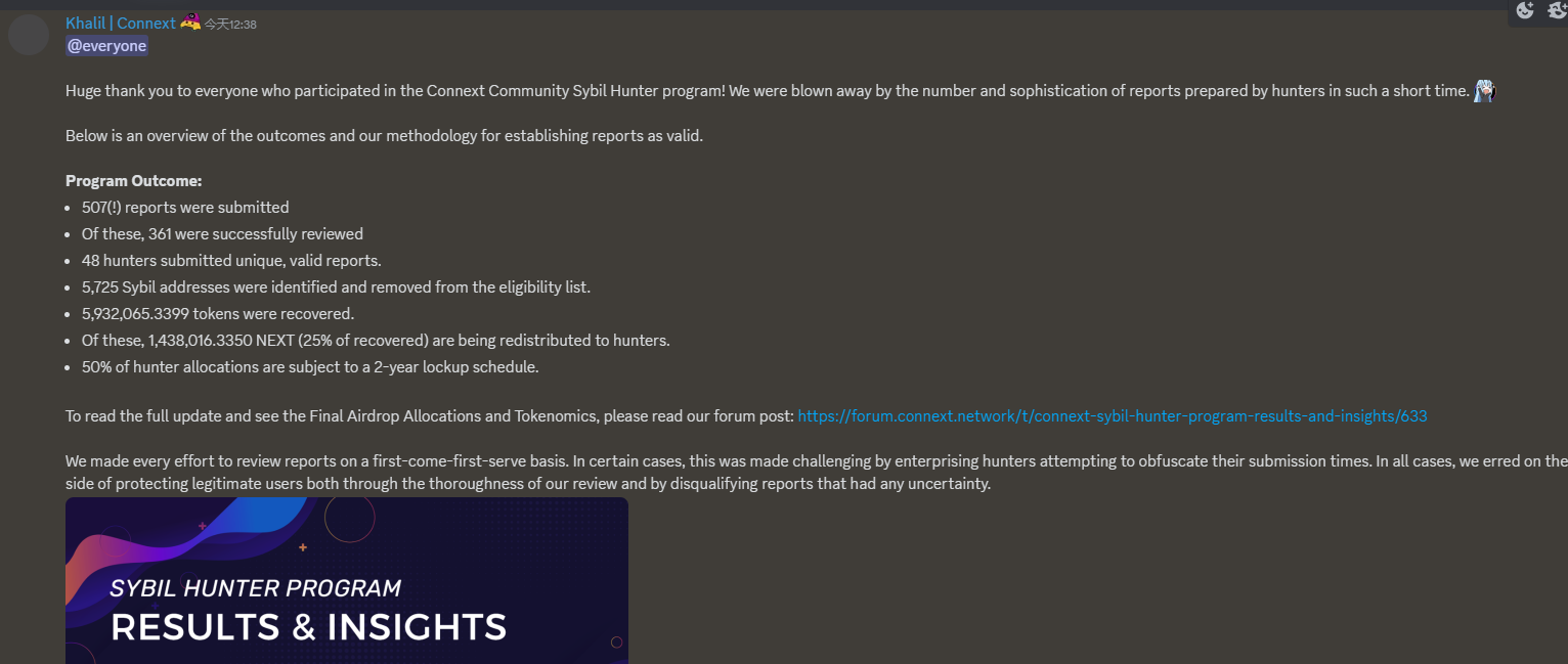 Connext 公布女巫獵人審核結果：超 5000 個地址被刪除資格，將回收 593 萬枚 NEXT 代幣