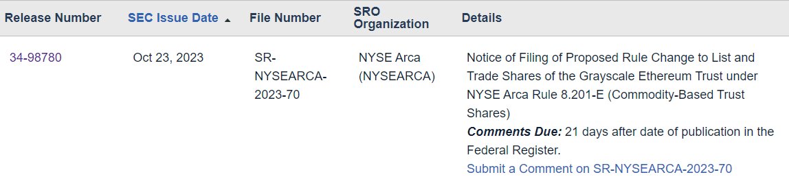美 SEC 已承认灰度以太坊现货 ETF 申请备案