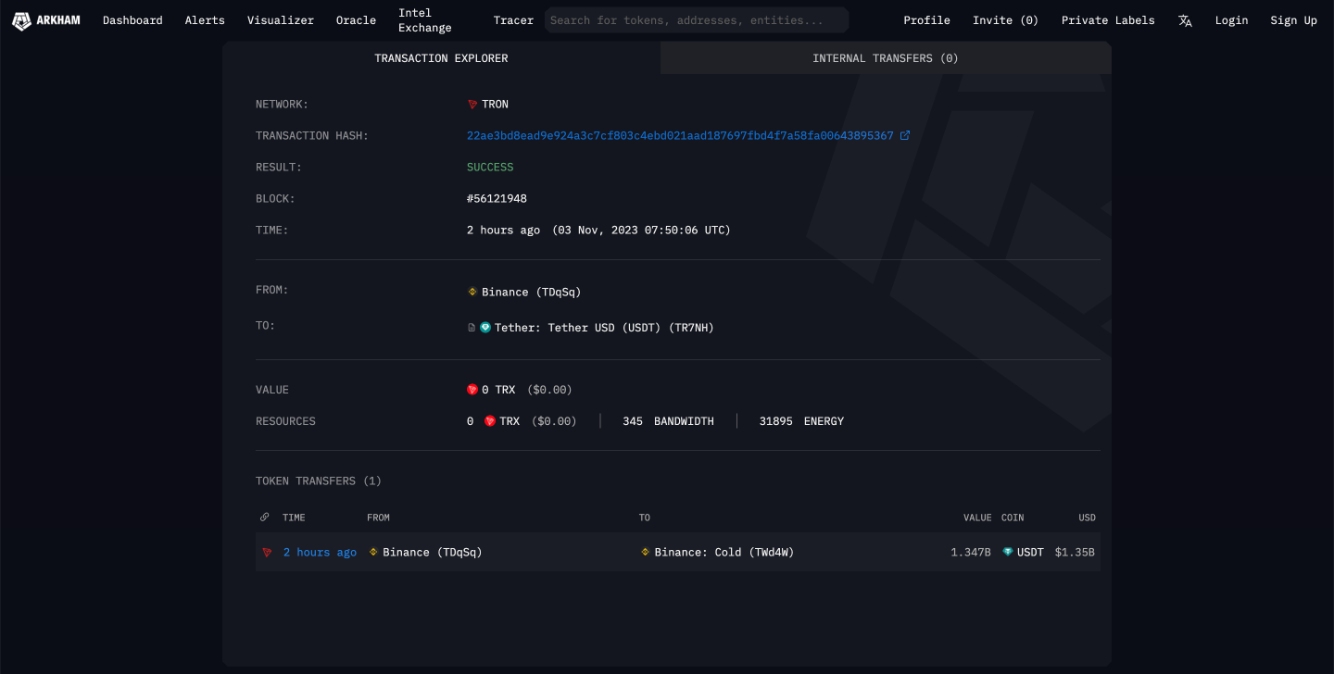 データ：約 13.5 億枚の USDT が TDqSq で始まるアドレスからバイナンスのコールドウォレットに転送されました。