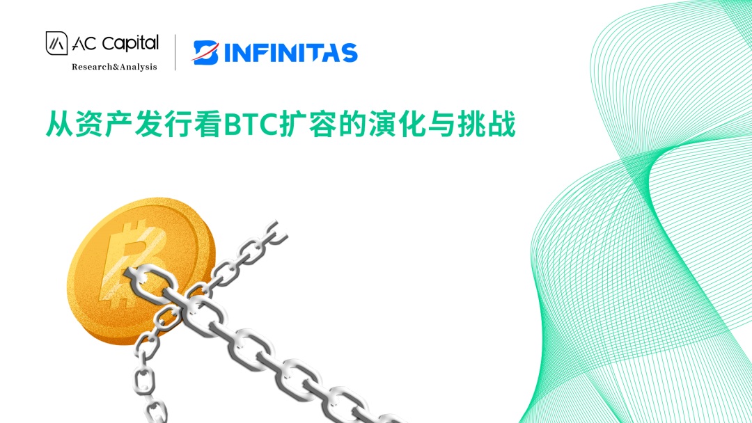 資産発行から見るBTCの拡張の進化と課題