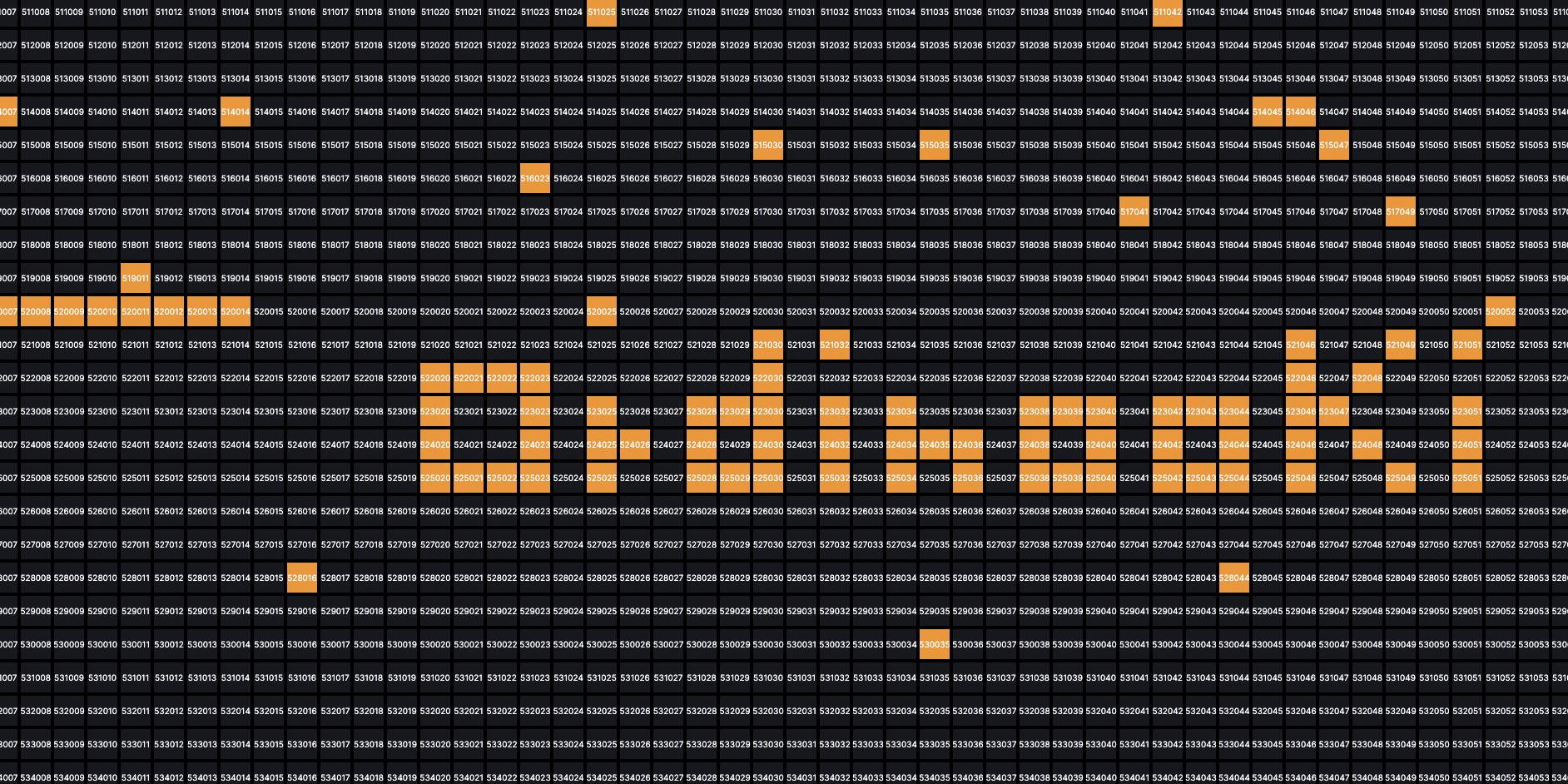What is NAT that was born based on DMT theory?