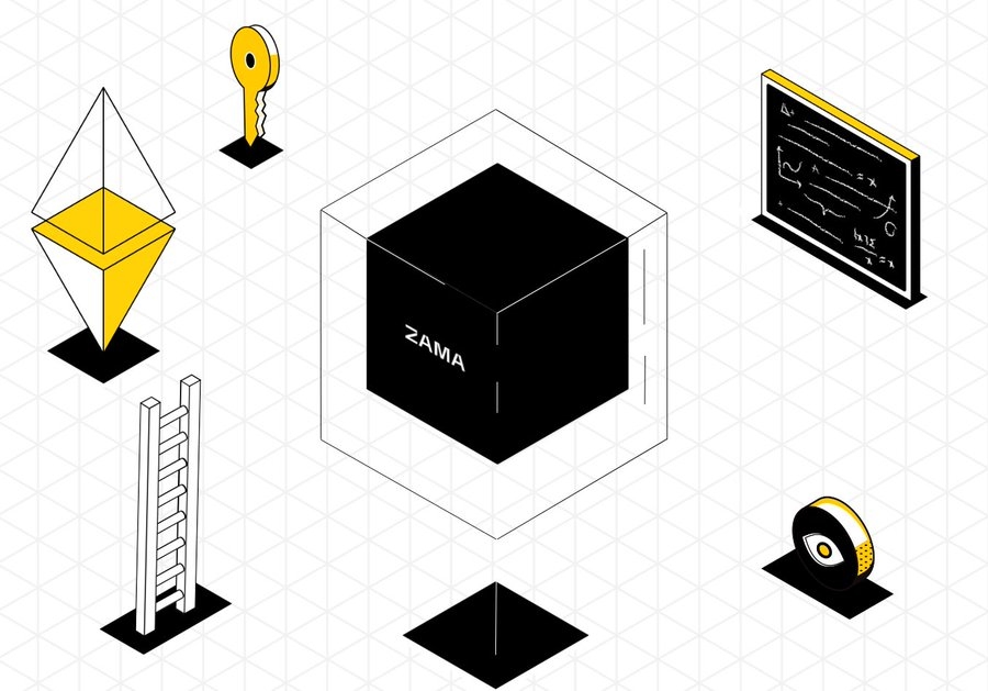 FHE 如何解决 a16z 提出的合规可编程隐私问题？