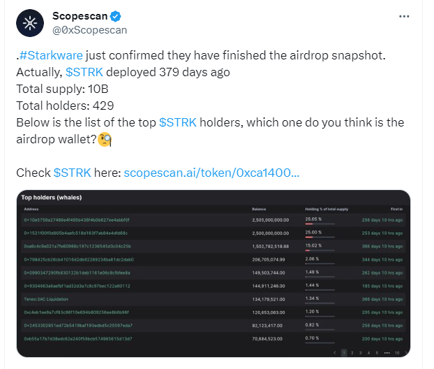 データ：STRKトークン契約は379日前に展開され、総供給量は100億枚です。