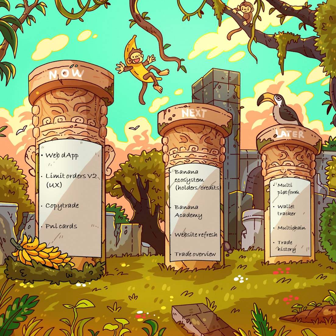 BananaGun announced its follow-up roadmap, including multi-chain launch and wallet tracking, etc