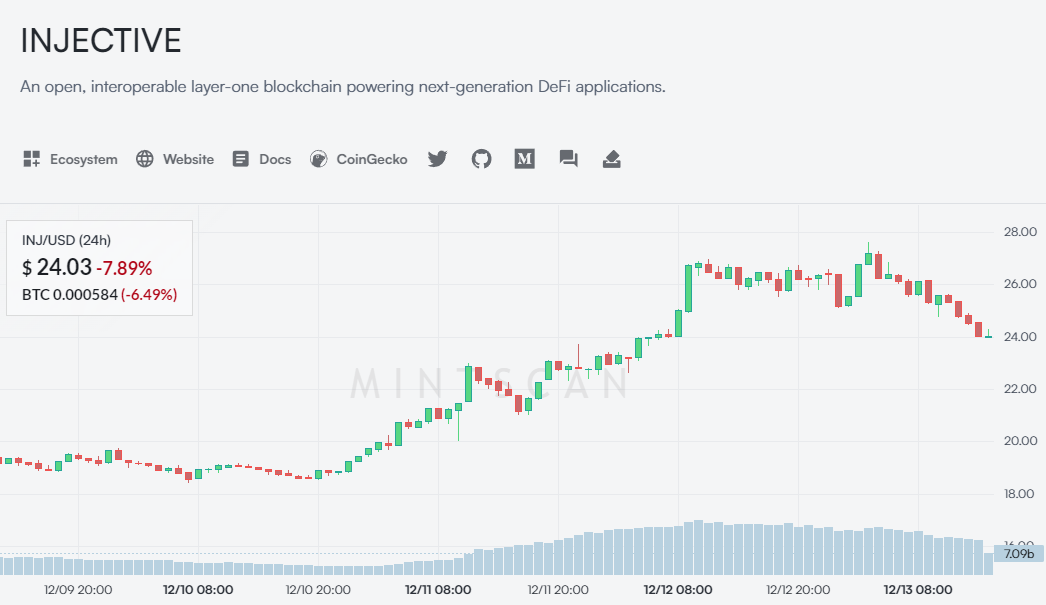 Injective에서 Celestia까지, Cosmos 체인上的 대표적인 프로젝트 이해하기