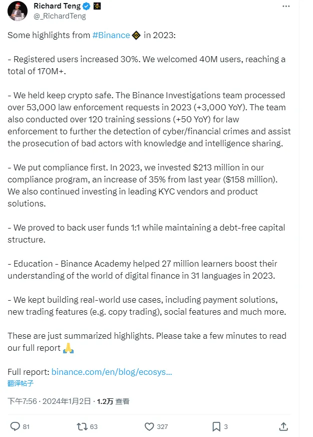 币安 CEO：23 年币安处理超 53000 项执法请求，合规计划中投资 2.13 亿美元