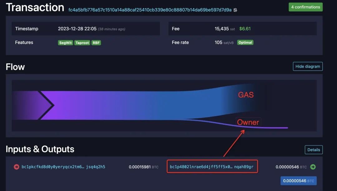 概念全解析｜一场关于铭文的革命