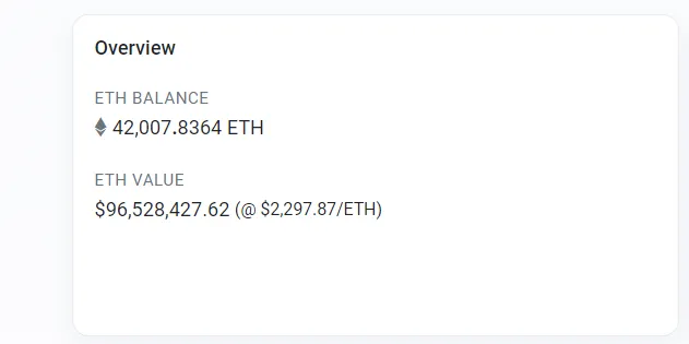 数据：3A 游戏平台 SkyArk 创世 NFT 销售合约存款逾 4.2 万枚 ETH