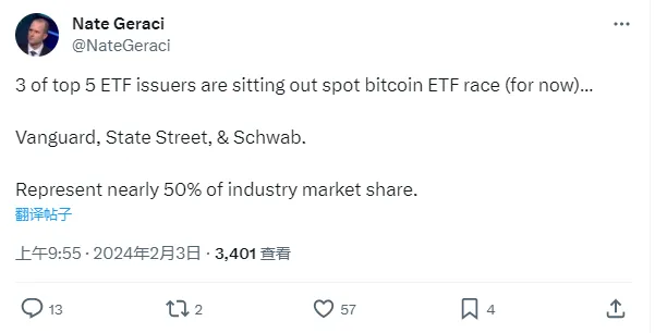 ETFStore 总裁：五大 ETF 发行商仍有 3 家未涉及比特币现货 ETF，道富出现“重大战略误判”