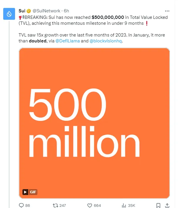 데이터: Sui 네트워크 TVL이 4.8억 달러를 돌파하며 Manta를 초월하여 9위에 올랐습니다