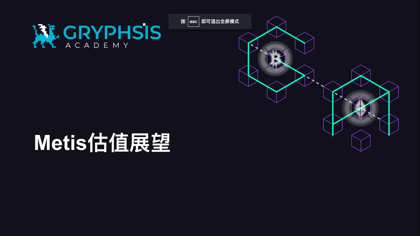 Gryphsis Academy：Metis 가치 전망