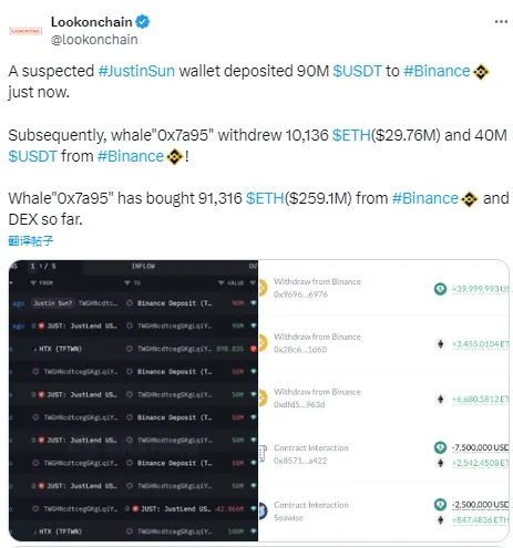 疑わしい孫宇晨のアドレスがバイナンスに9000万USDTを入金した