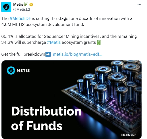 Metis：MetisEDF 将提供 460 万枚 METIS 以支持生态系统，其中 65.4% 用于 Sequencer 挖矿激励