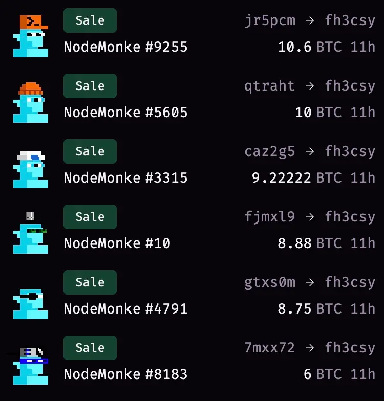 데이터: 비트코인 NFT 거대 고래가 70개 이상의 BTC로 7개의 NodeMonkes NFT를 구매함