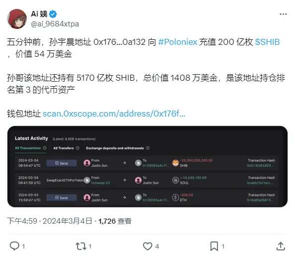 데이터: 손유천 연관 주소가 Poloniex에 200억 개의 SHIB를 충전했으며, 약 54만 달러에 해당합니다