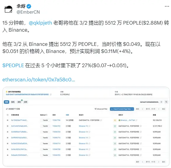 データ：ある住所が 5512 万枚の PEOPLE をバイナンスに転送しました。