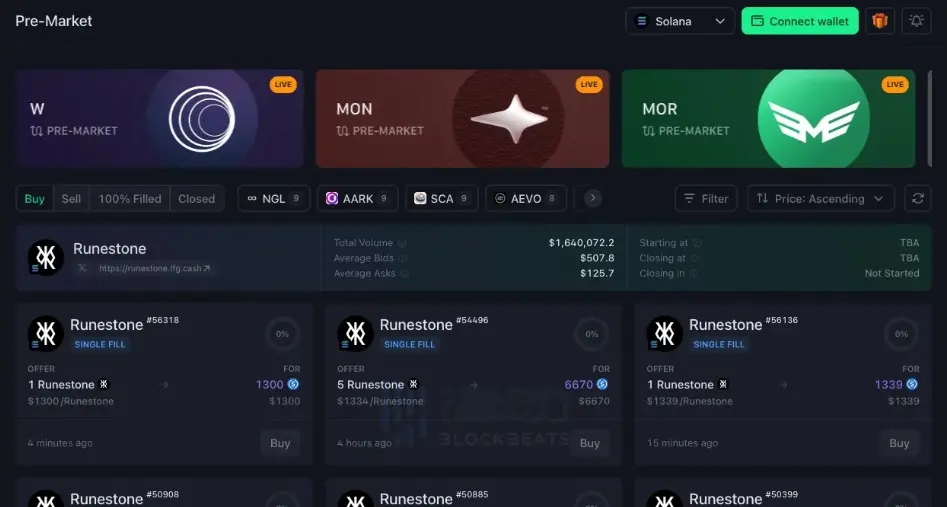 场外价格 1300 美元，Runestone 能成比特币生态的顶级 Meme 吗？
