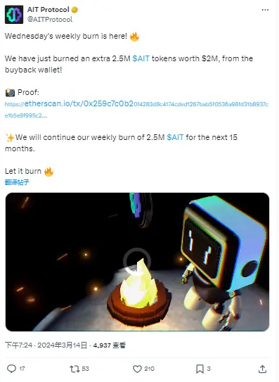 データ：AITプロトコル 今週250万AITを燃焼