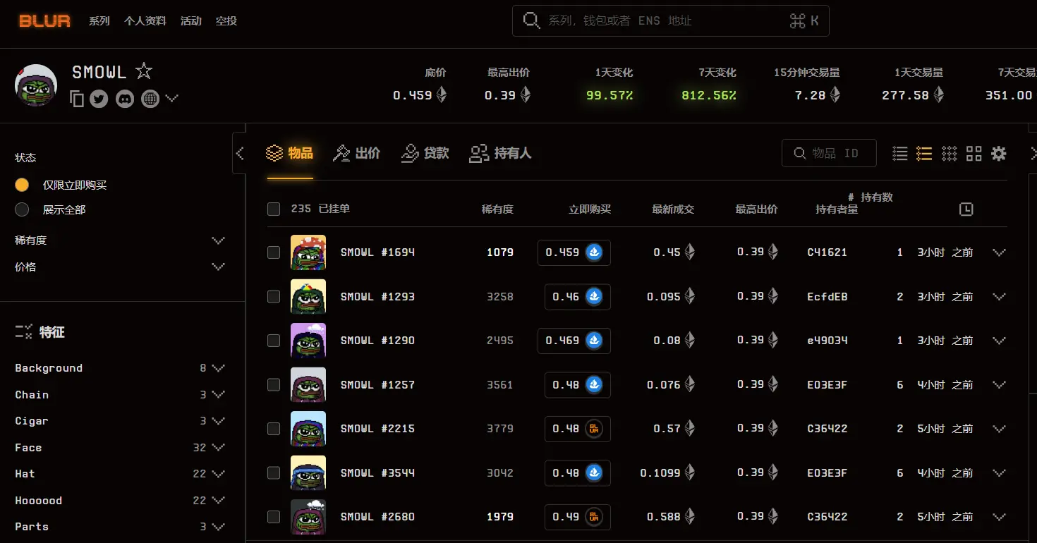 數據：BOME 創始人 Darkfarms 旗下 NFT 系列 SMOWL 地板價突破 0.4 ETH，7 日漲幅達 821.56%